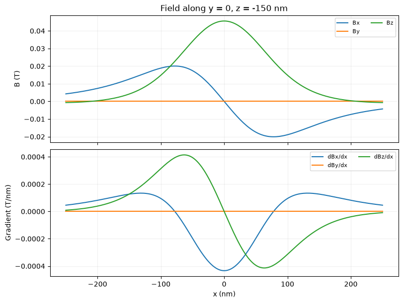 ../_images/ca1512d1d696dea1ba6b847a6ed1555cb98515582b854bfdde4cd7ea9f747db3.png